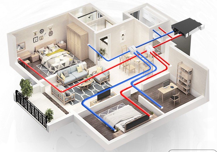 如何選擇新風(fēng)系統(tǒng)、中央空調(diào)、空氣凈化器？三款產(chǎn)品詳解，讓你更專業(yè)