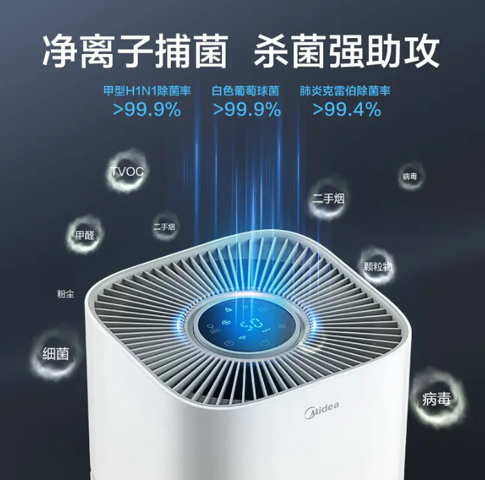 智能負(fù)離子空氣凈化器的作用有哪些？