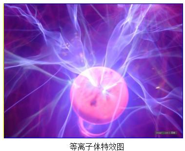 電荷離子空氣消毒機(jī)