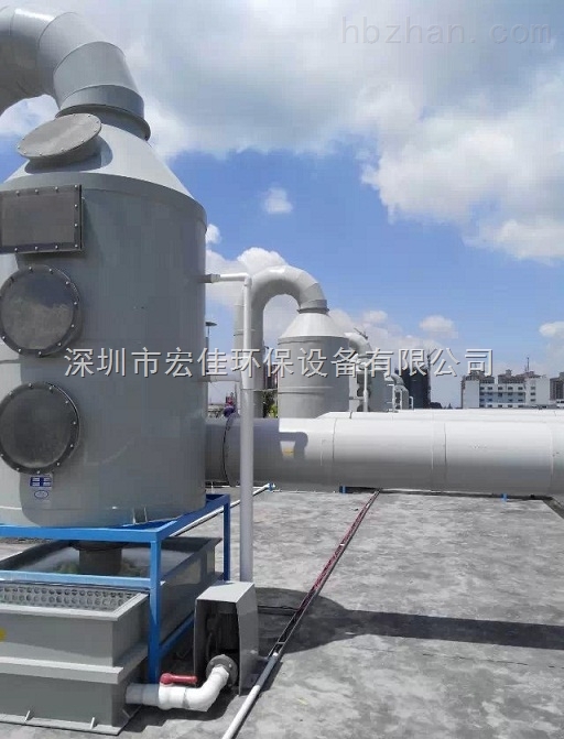 廢氣處理設(shè)備使用注意事項有哪些？